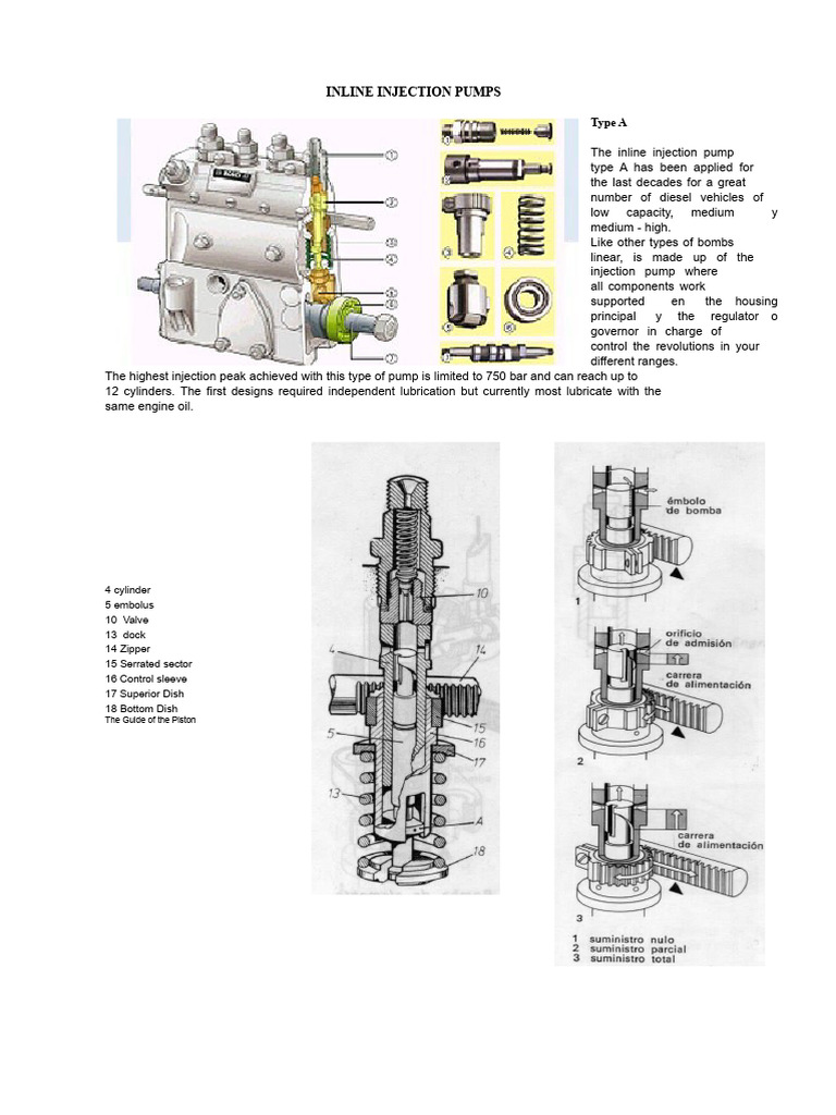 Type A Inline Injection Pump | PDF | Fuel Injection | Pump
