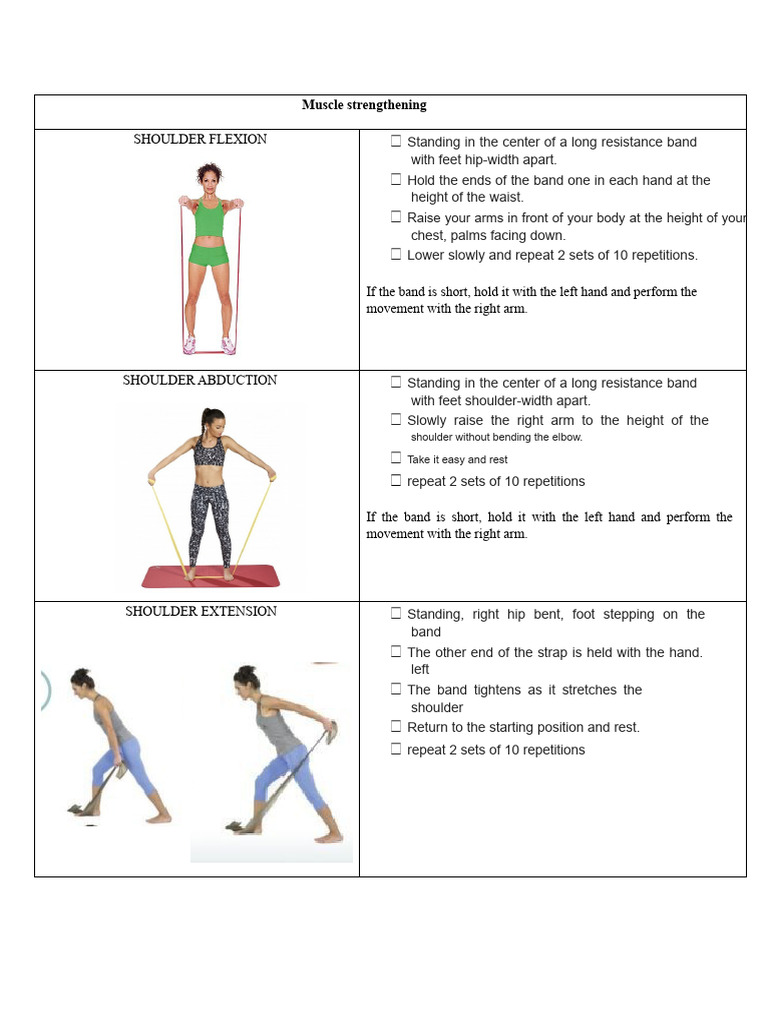 SHOULDER STRENGTHENING EXERCISES | PDF | Anatomical Terms Of Motion | Elbow