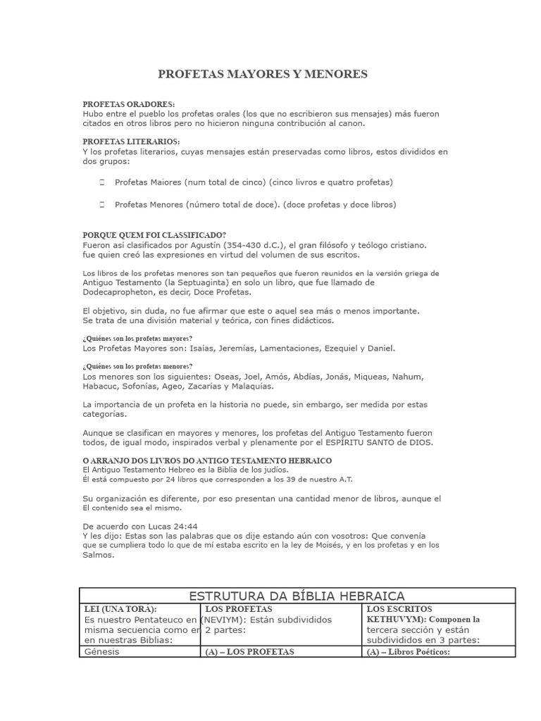 Profetas Mayores y Menores en la Biblia | PDF | Doce profetas menores ...