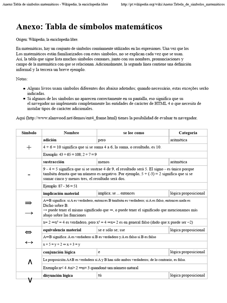 Símbolos Matemáticos Comunes y Usos | PDF | Integral | Proposición