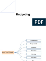 4 Budgeting
