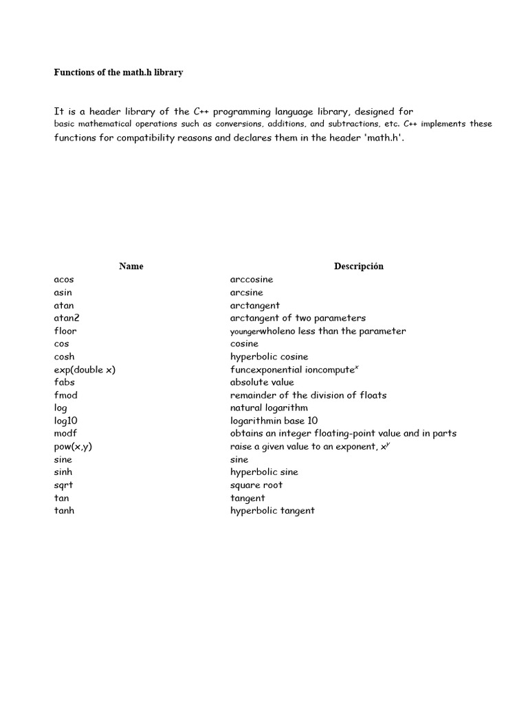 C++ Math.h Library Functions Explained | PDF | Trigonometric Functions ...