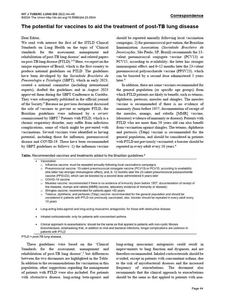 The Potential For Vaccines To Aid The Treatment of Post-TB Lung Disease ...