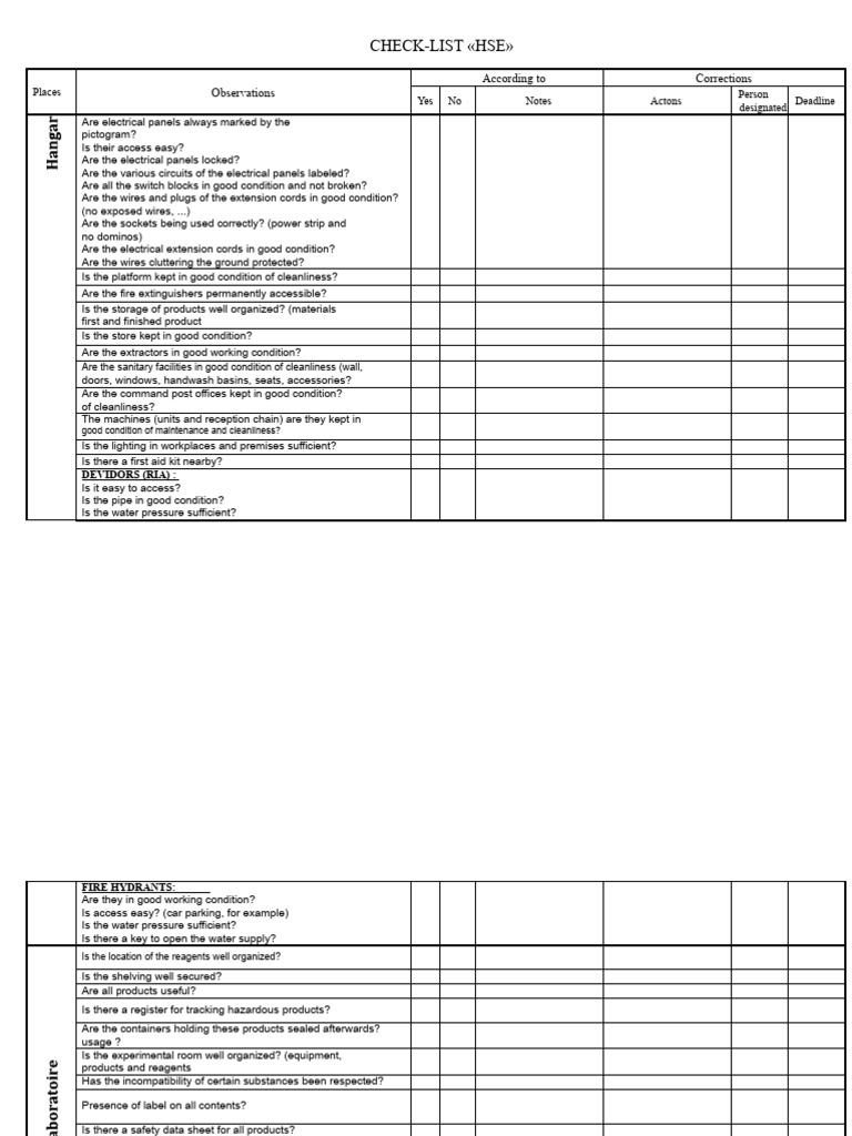 HSE Compliance Checklist for Safety Inspections | PDF | Manufactured ...