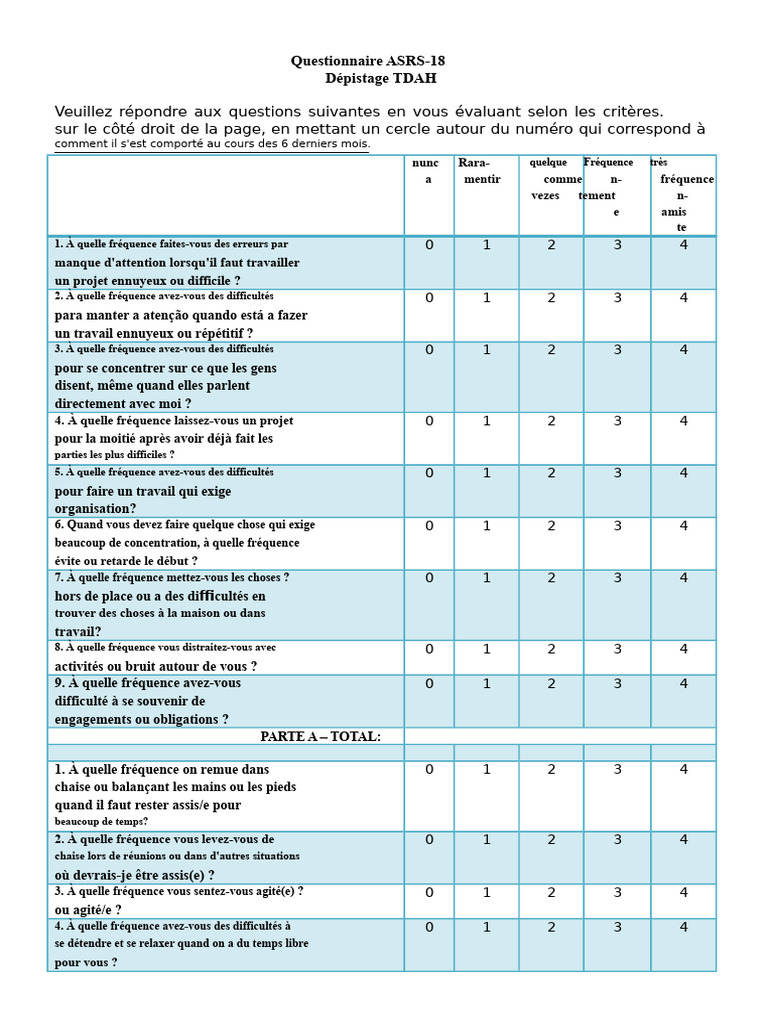 Questionnaire ASRS-18 : Dépistage TDAH | PDF