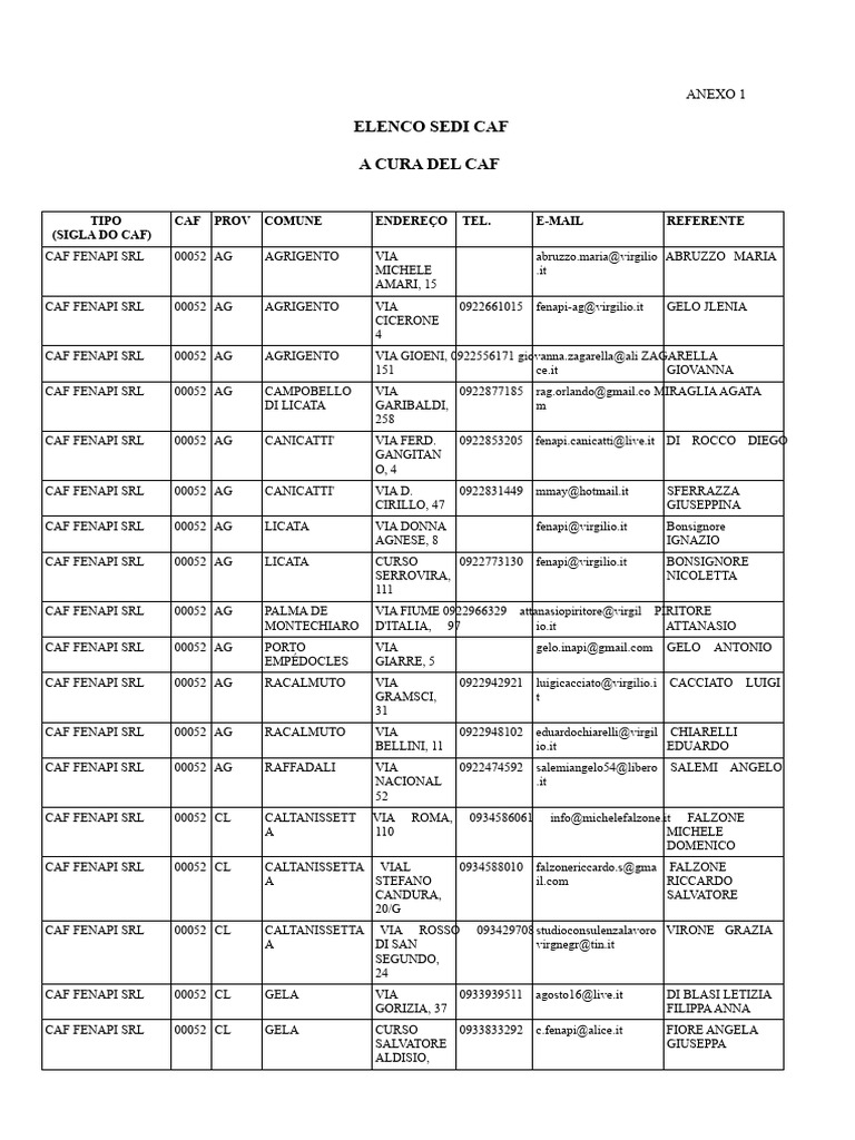 Elenco de CAF FENAPI na Sicília | PDF | Itália