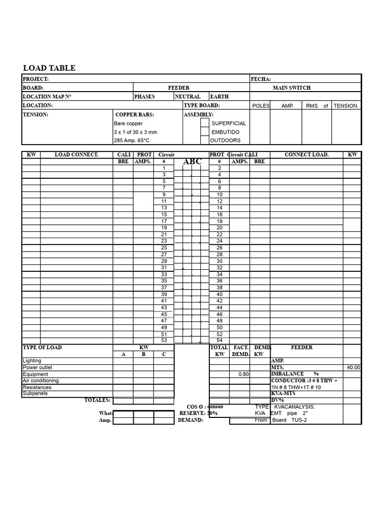 Electrical Load Analysis Document | PDF | Electronic Engineering ...