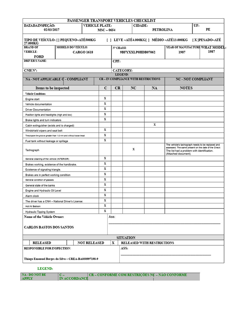 Passenger Vehicle Inspection Checklist | PDF | Vehicles | Truck