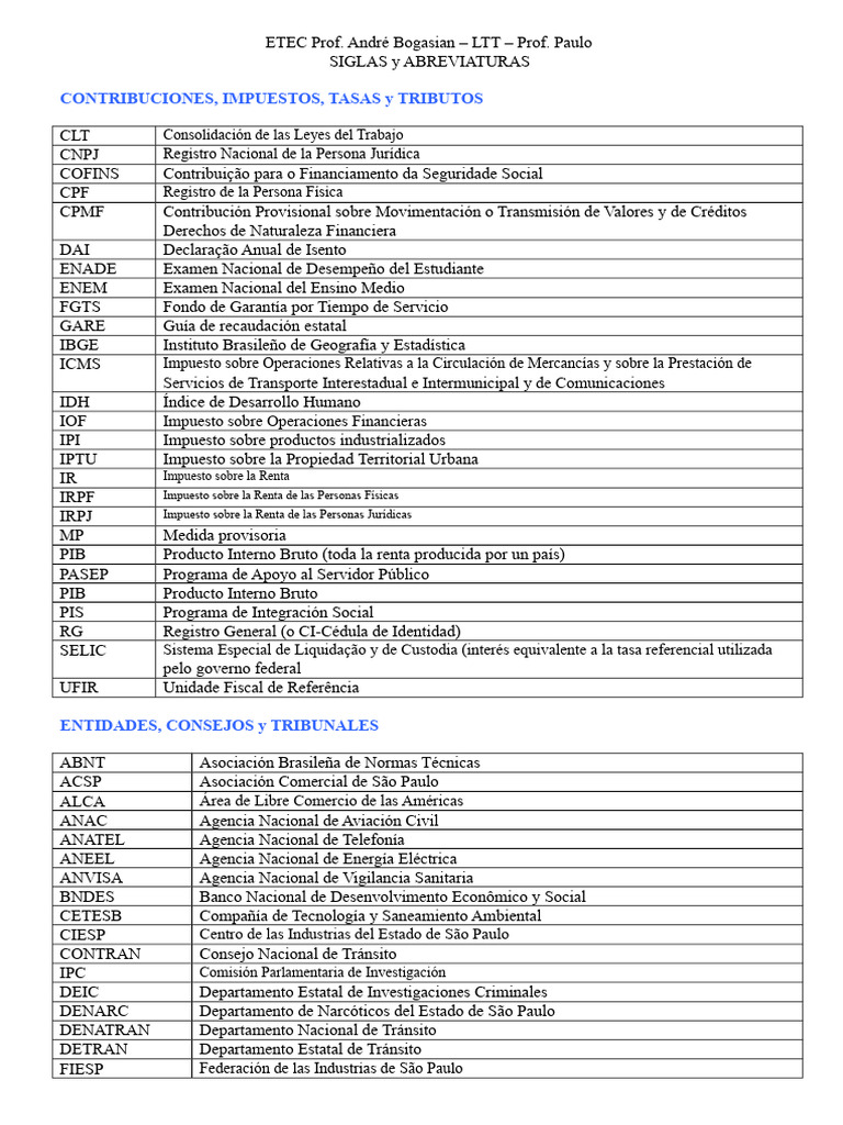 SIGLAS | PDF | Impuestos | Producto Interno Bruto
