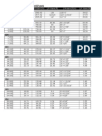 Dipole CheatSheet