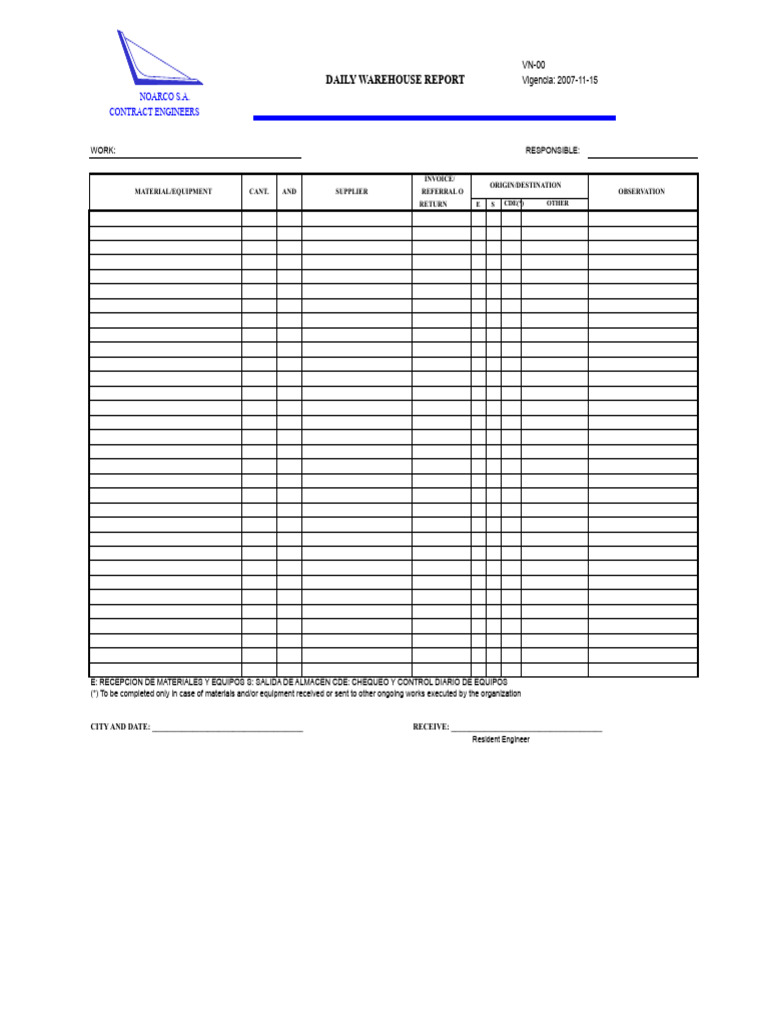 Daily Warehouse Report Template | PDF