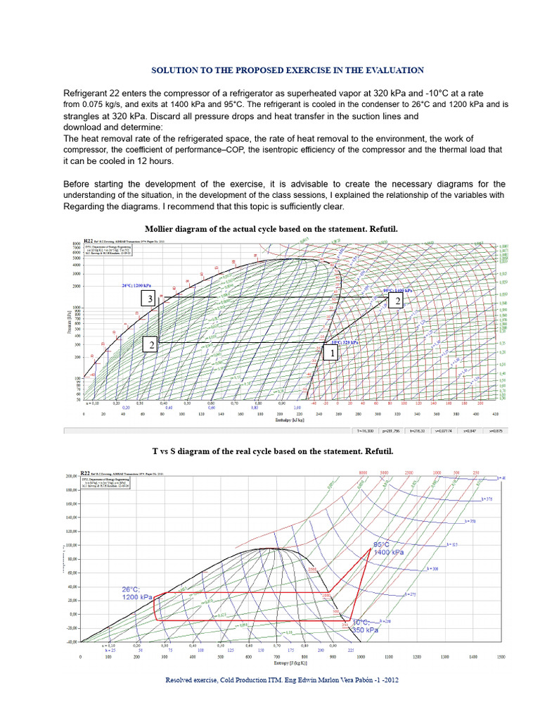 Refrigeration Cycle Analysis for R22 | PDF | Heat | Scientific Phenomena