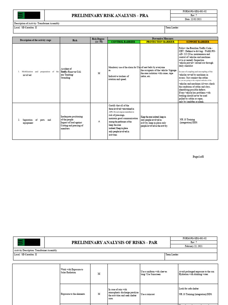 Transformer Assembly Risk Analysis Report | PDF | Personal Protective ...
