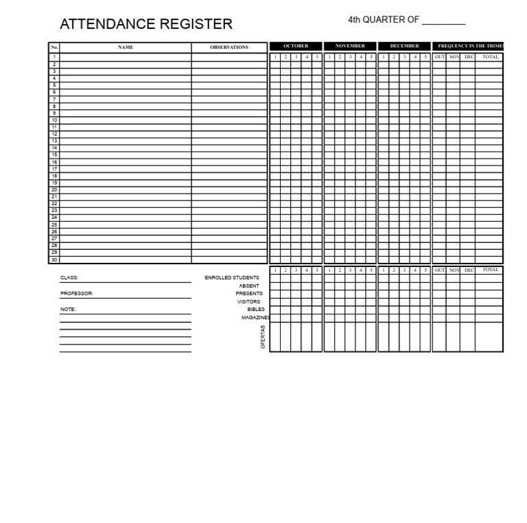 4th Quarter Attendance Register | PDF