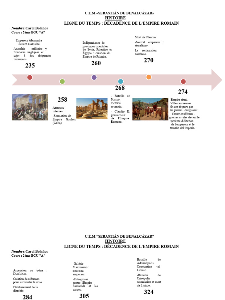 d-cadence-de-l-empire-romain-chronologie-pdf-empire-romain