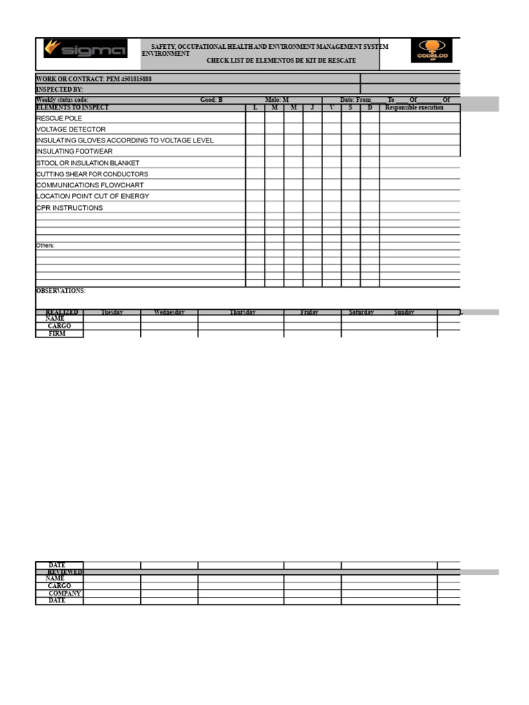 Rescue Kit Inspection Checklist | PDF