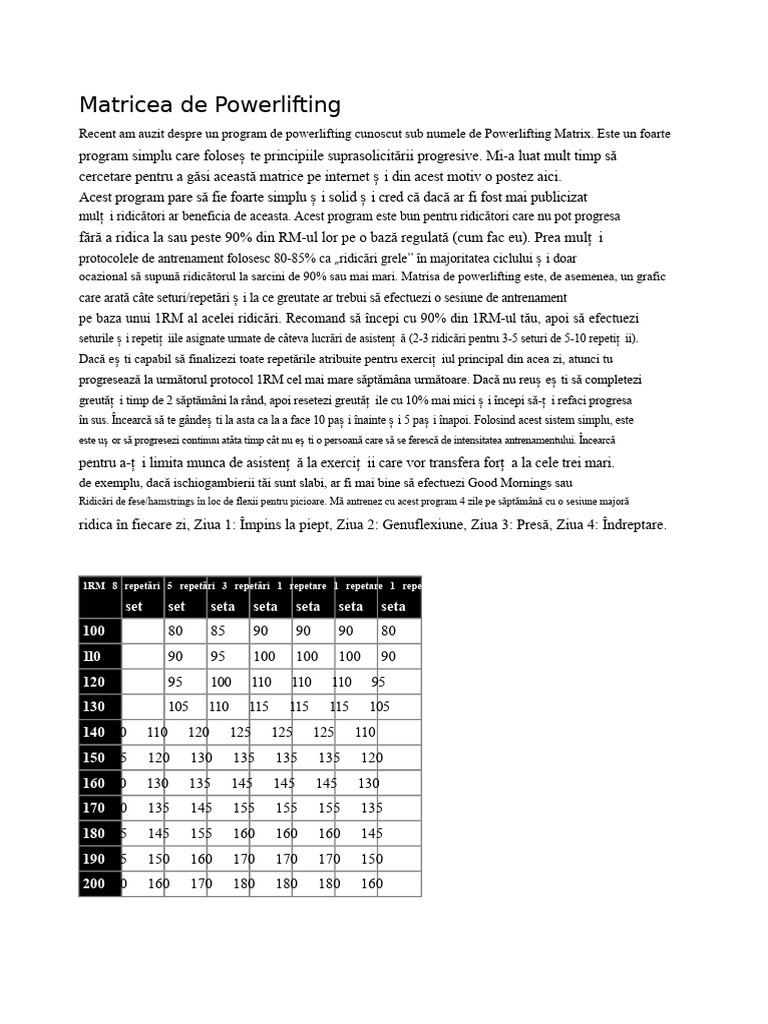 Matricea de Power Lifting | PDF