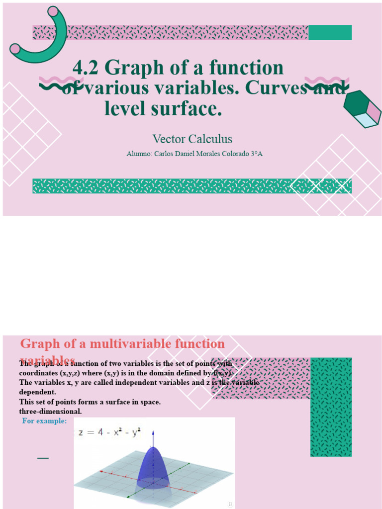 Multivariable Function Graphs Explained | PDF