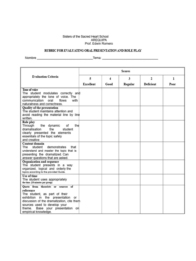 Oral Presentation Evaluation Rubric | PDF