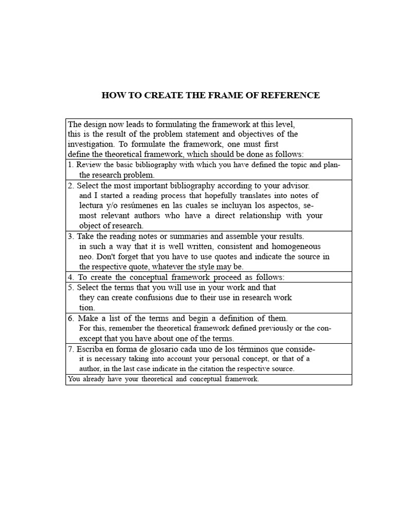 How To Make The Framework of Reference | PDF