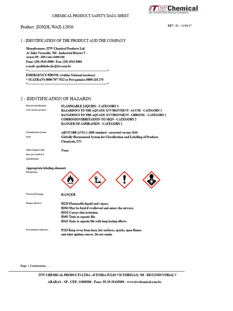 ZOXOL WAX-12050 Safety Data Sheet | PDF | Toxicity | Dangerous Goods