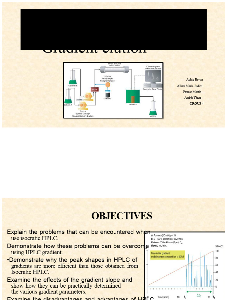 HPLC Gradient Elution Techniques Explained | PDF | High Performance ...
