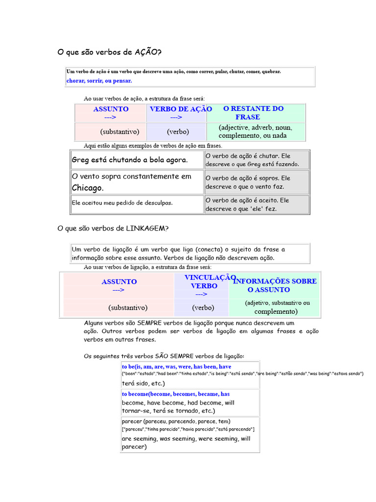 Verbos de Ação e Ligação Explicados | PDF | Assunto (gramática) | Palavra