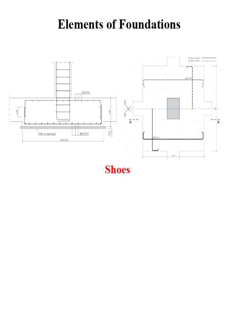 237578775-Class-1-Direct-Foundations-Pads.pdf | PDF | Bending ...