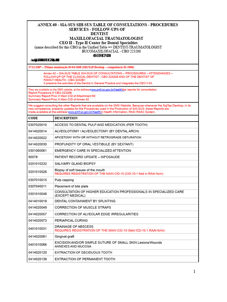 SIA-SUS Dental Consultation Procedures | PDF | Dentistry | Dentist