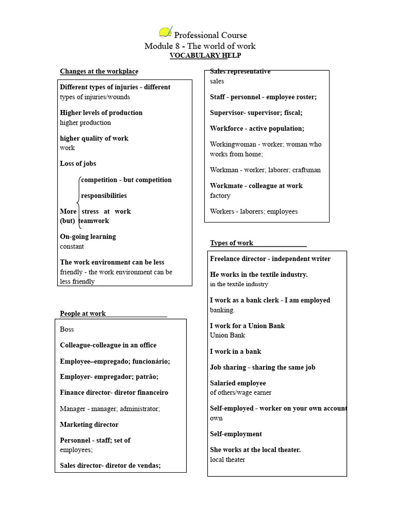 Workplace Vocabulary and Concepts Guide | PDF | Employment | Economies