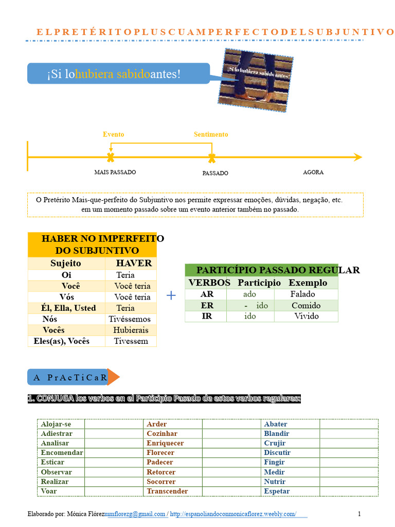 Uso do Pretérito Mais-que-perfeito Subjuntivo | PDF