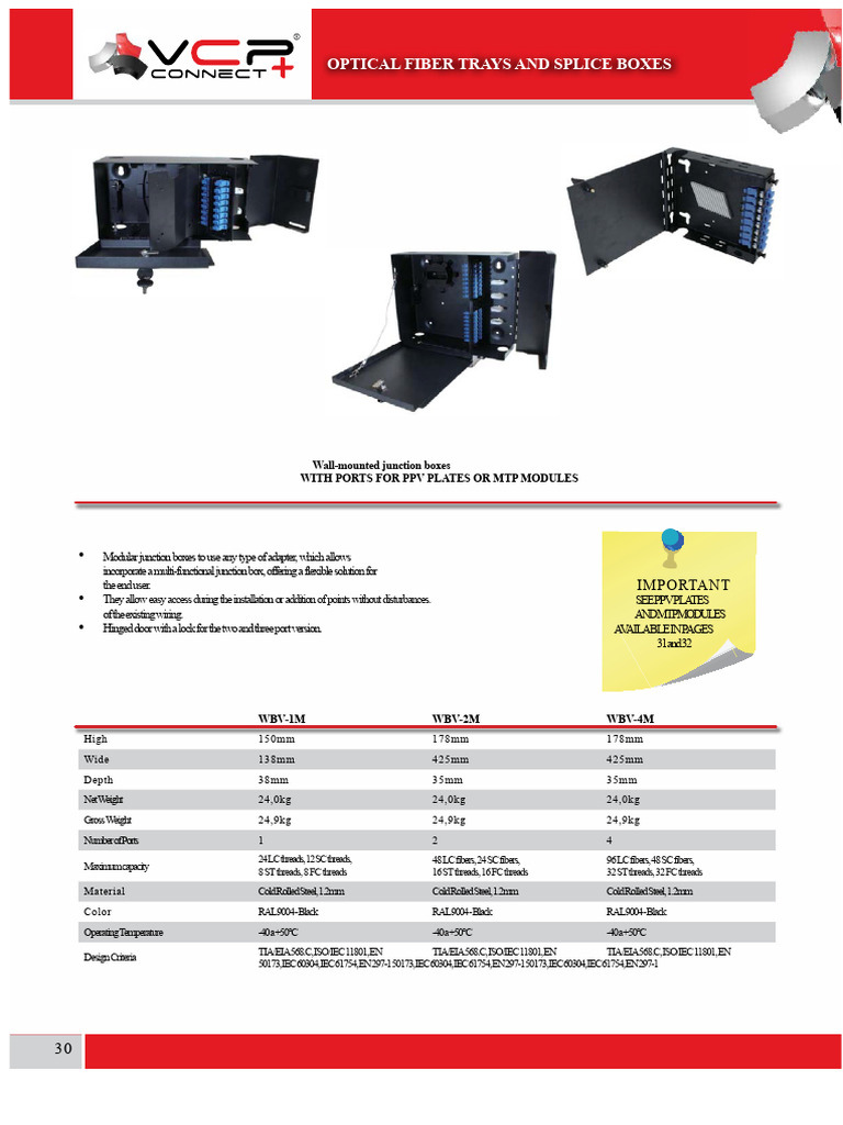 Optical Fiber Junction Boxes Overview | PDF | Electrical Engineering ...