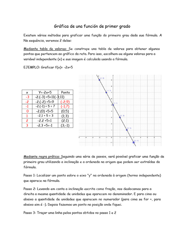 Função do Primeiro Grau Gráfica (3) | PDF