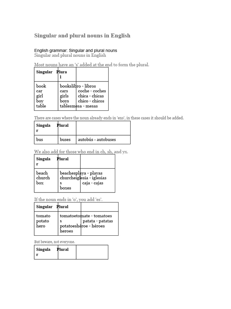 Singular and plural nouns in English | PDF | Plural | Grammatical Gender