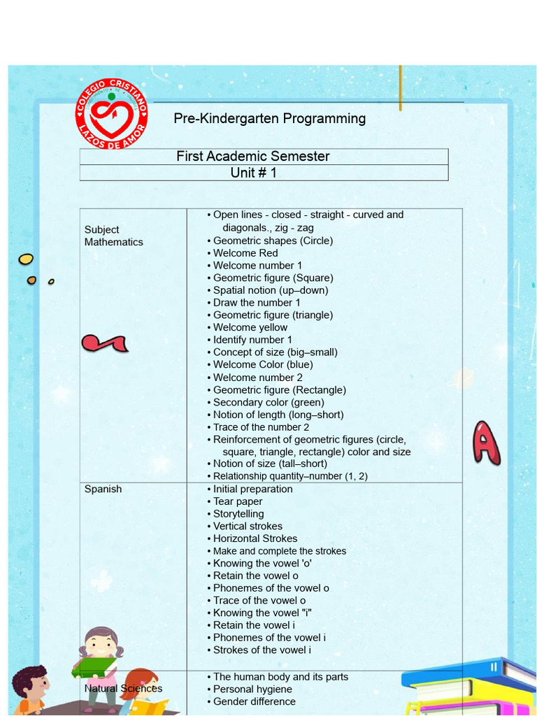Pre-Kindergarten Curriculum Overview | PDF | Shape | Geometry
