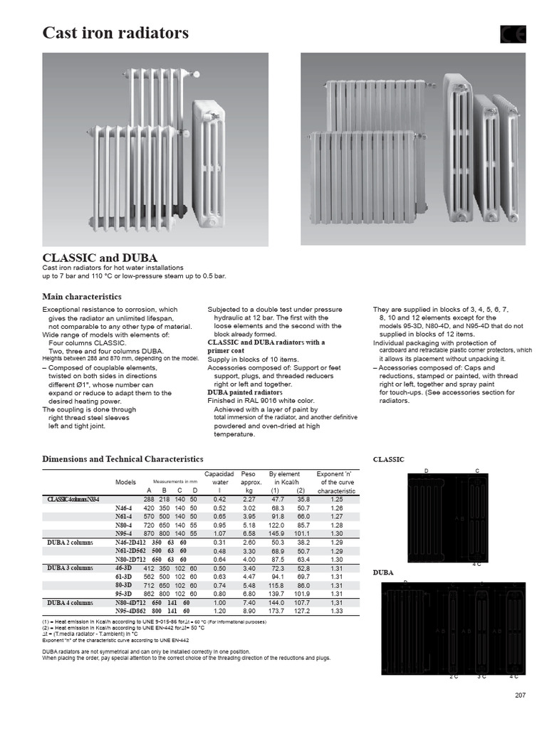 Radiator+Cast+Iron+Baxi+ROCA | PDF | Screw | Mechanical Engineering