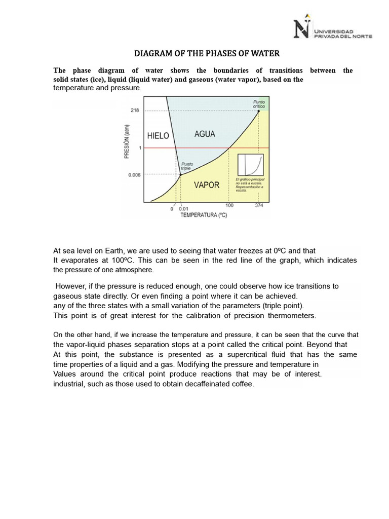 Water Phase Diagram and Stability Concepts | PDF | Water | Phase (Matter)