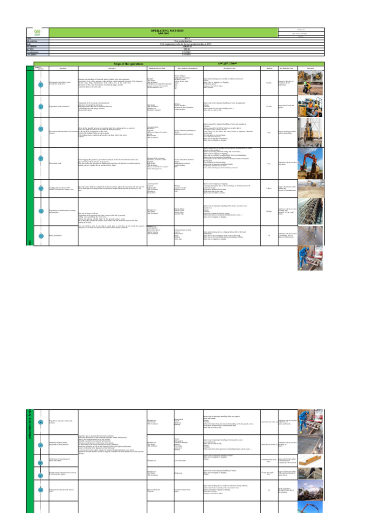 Civil Engineering for JFC3 Production Line | PDF | Loader (Equipment ...