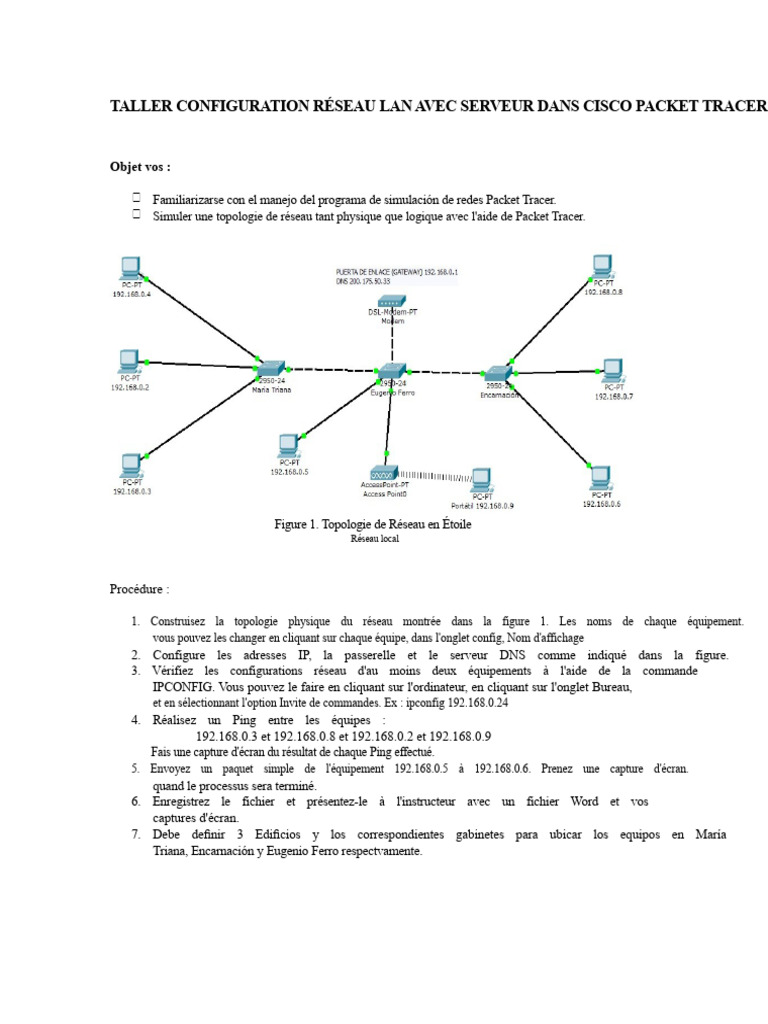 Configuration LAN avec Cisco Packet Tracer | PDF