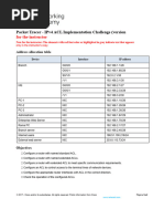 IPv4 ACL Implementation Challenge Guide | PDF | Router (Computing ...