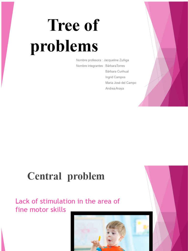 Problem Tree | PDF