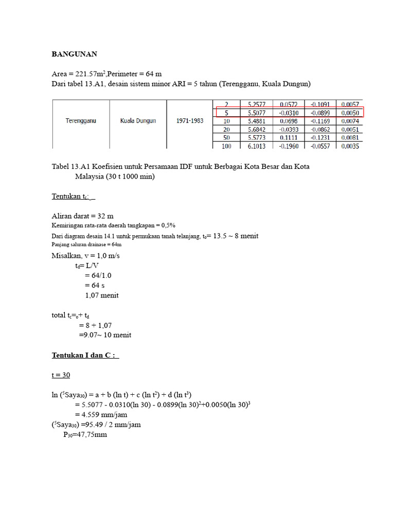 Perhitungan Sistem Drainase MASMA | PDF