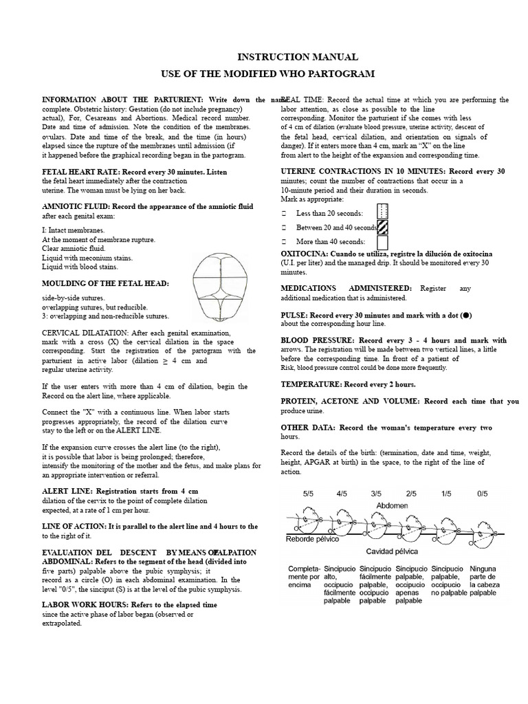 Modified WHO Partogram User Guide | PDF | Childbirth | Maternal Health