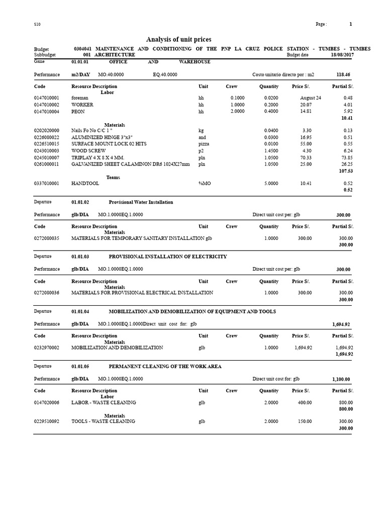 Unit Price Analysis for Police Station Maintenance | PDF | Concrete ...