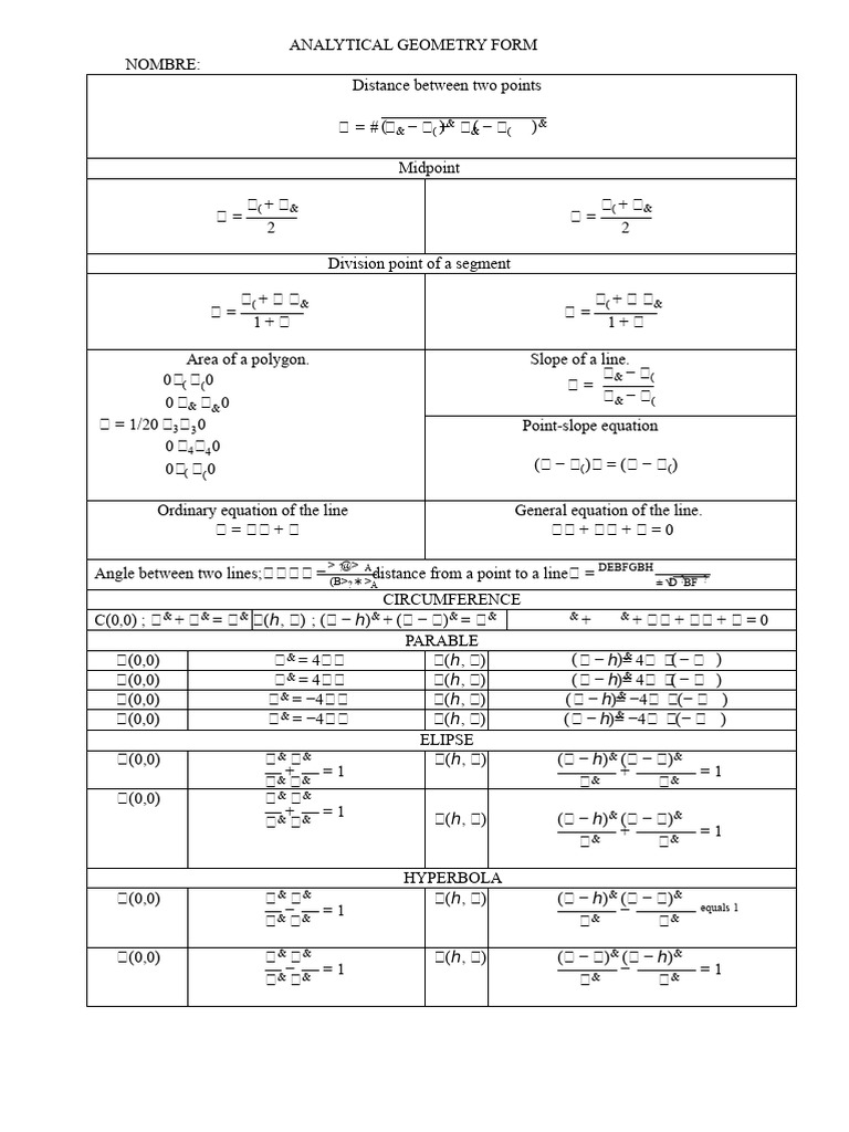 ANALYTICAL GEOMETRY FORM | PDF | Line (Geometry) | Area