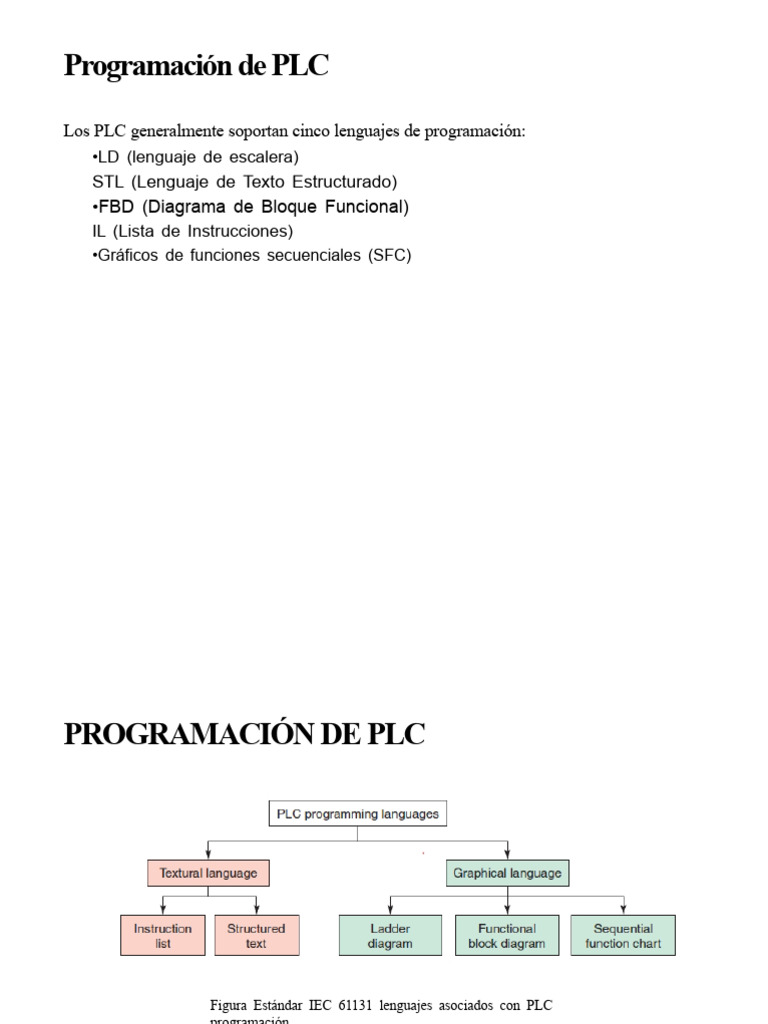 Lenguajes de Programación de PLC | PDF | Puerta lógica | Controlador ...