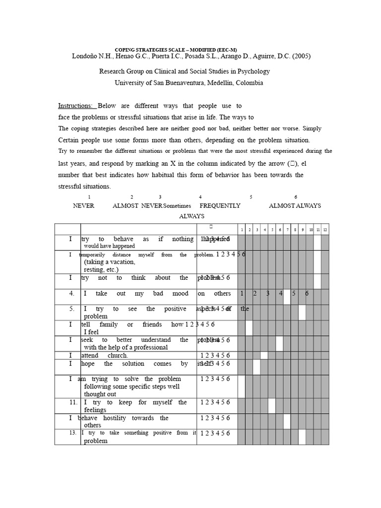 Coping Strategies Scale | PDF | Cognitive Behavioral Therapy | Emotions