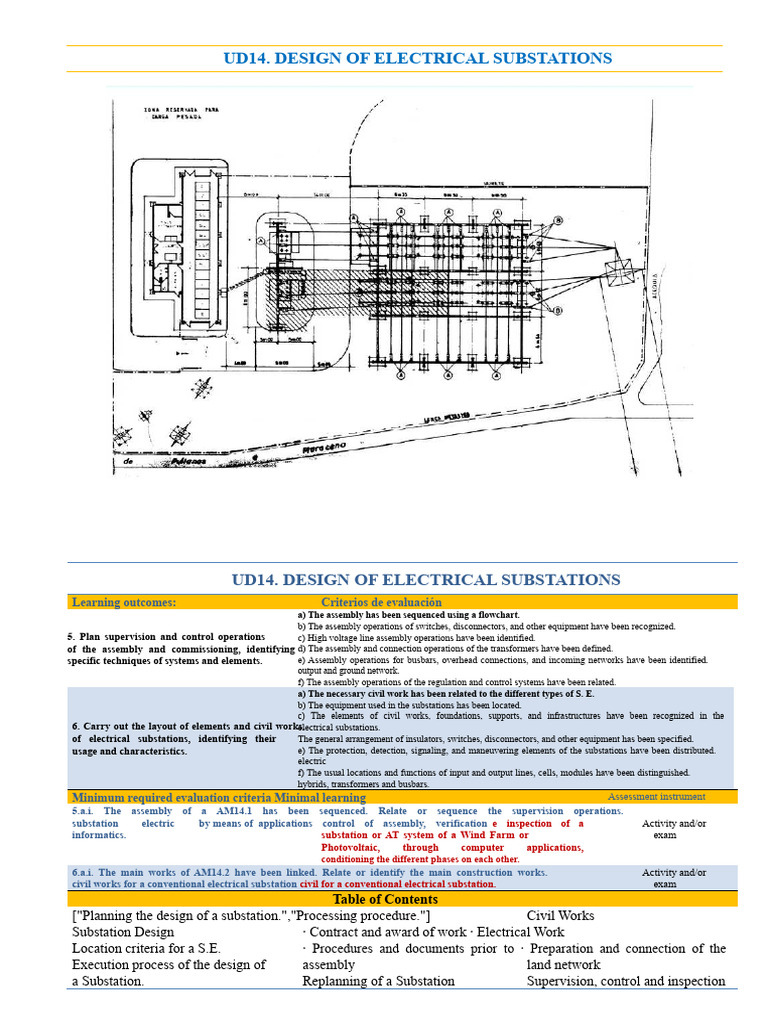 Electrical Substation Design Guide | PDF | High Voltage | Electricity