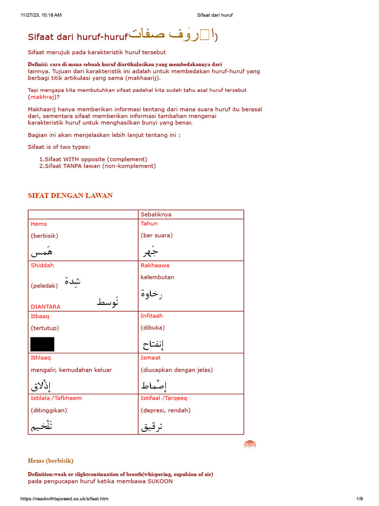 Sifat Huruf dalam Tajweed: Panduan Lengkap | PDF