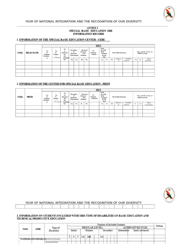 Initial Annual Management Report | PDF | Learning